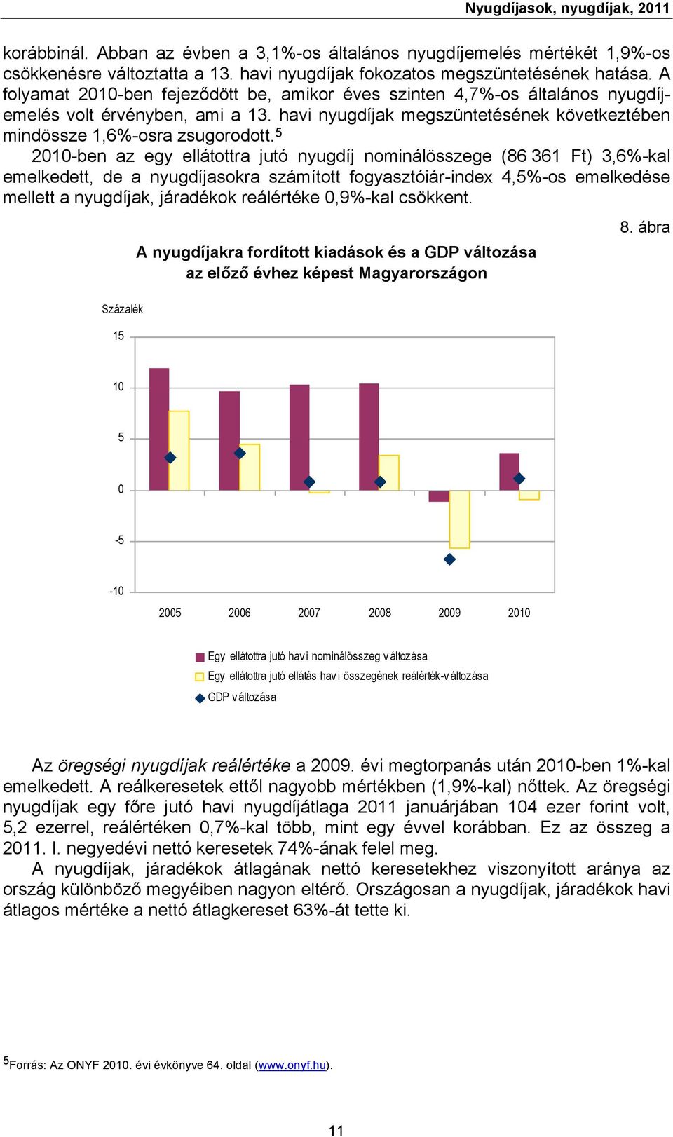 5 2010-ben az egy ellátottra jutó nyugdíj nominálösszege (86 361 Ft) 3,6%-kal emelkedett, de a nyugdíjasokra számított fogyasztóiár-index 4,5%-os emelkedése mellett a nyugdíjak, járadékok reálértéke