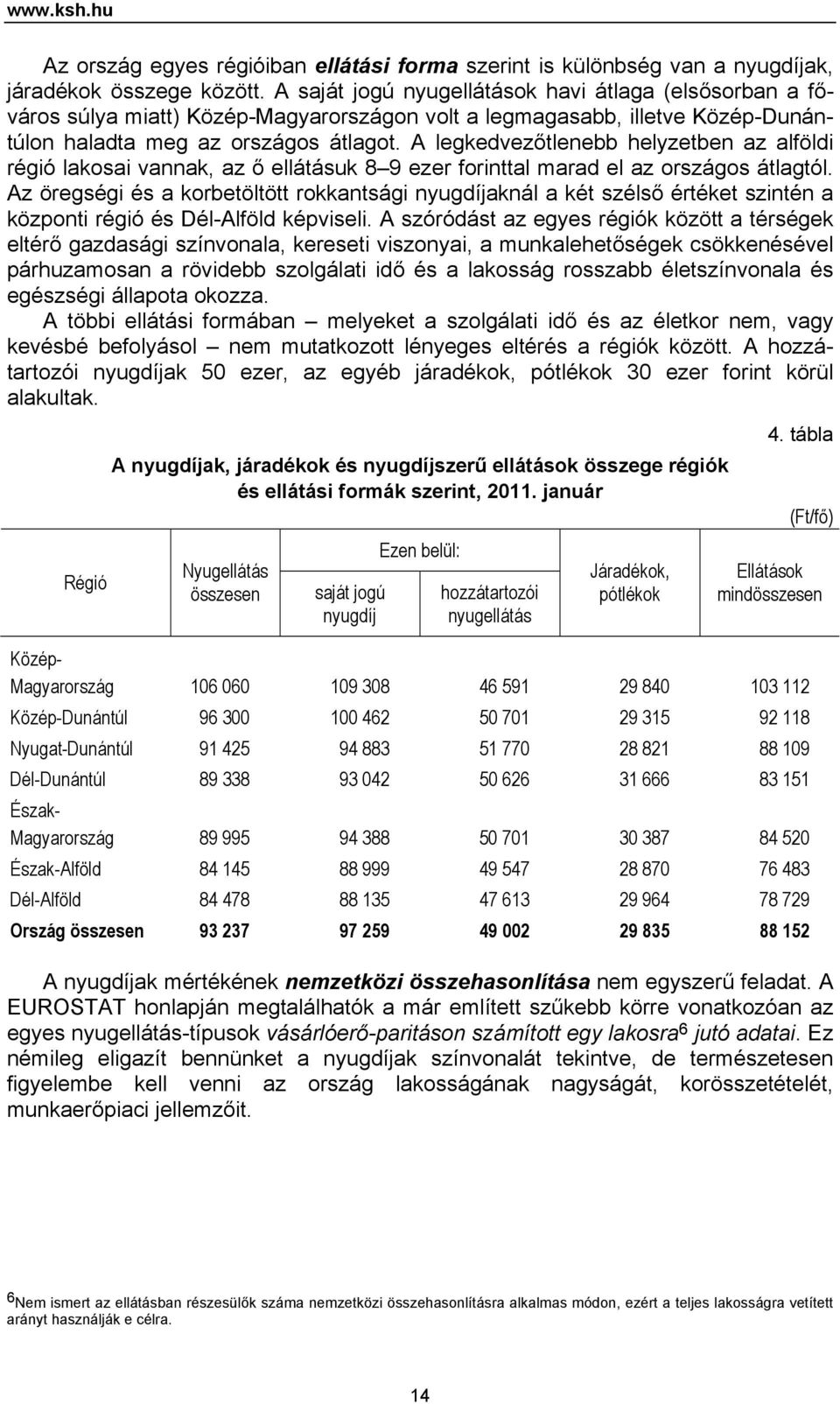 A legkedvezőtlenebb helyzetben az alföldi régió lakosai vannak, az ő ellátásuk 8 9 ezer forinttal marad el az országos átlagtól.