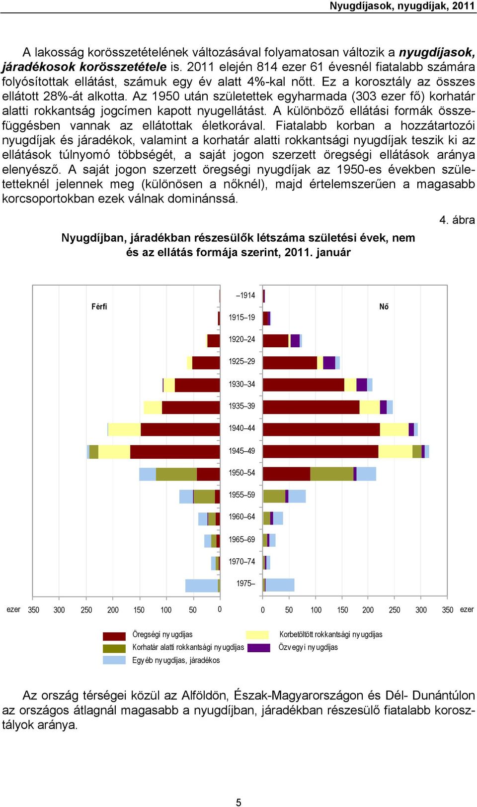 Az 1950 után születettek egyharmada (303 ezer fő) korhatár alatti rokkantság jogcímen kapott nyugellátást. A különböző ellátási formák összefüggésben vannak az ellátottak életkorával.