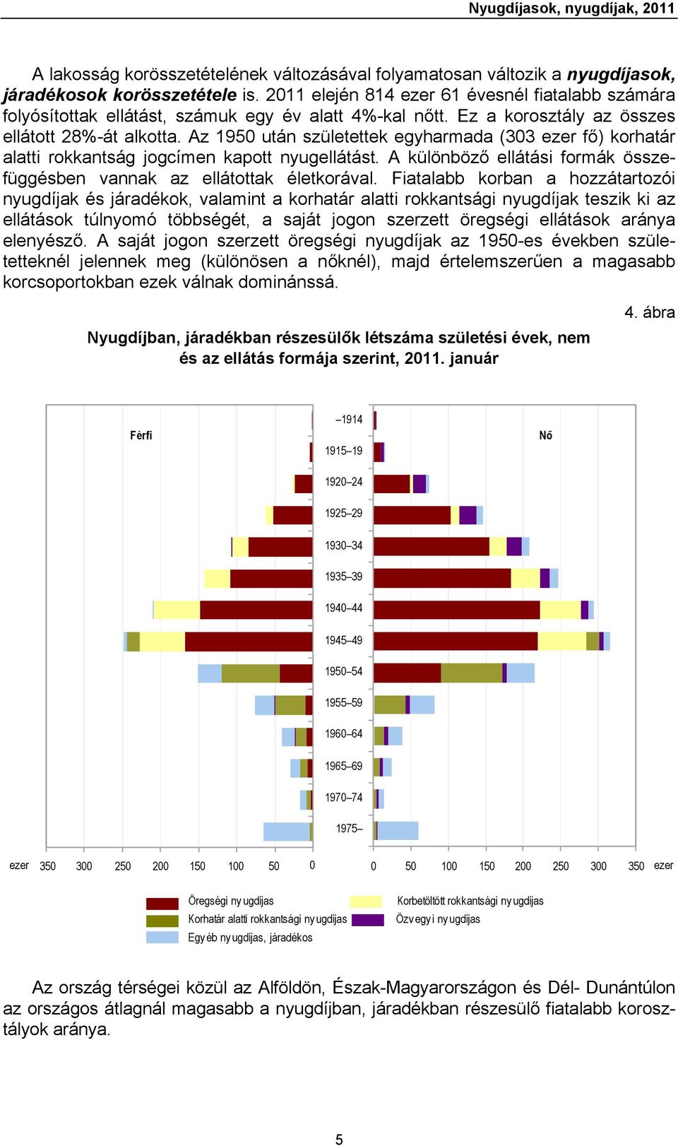 Az 1950 után születettek egyharmada (303 ezer fő) korhatár alatti rokkantság jogcímen kapott nyugellátást. A különböző ellátási formák összefüggésben vannak az ellátottak életkorával.