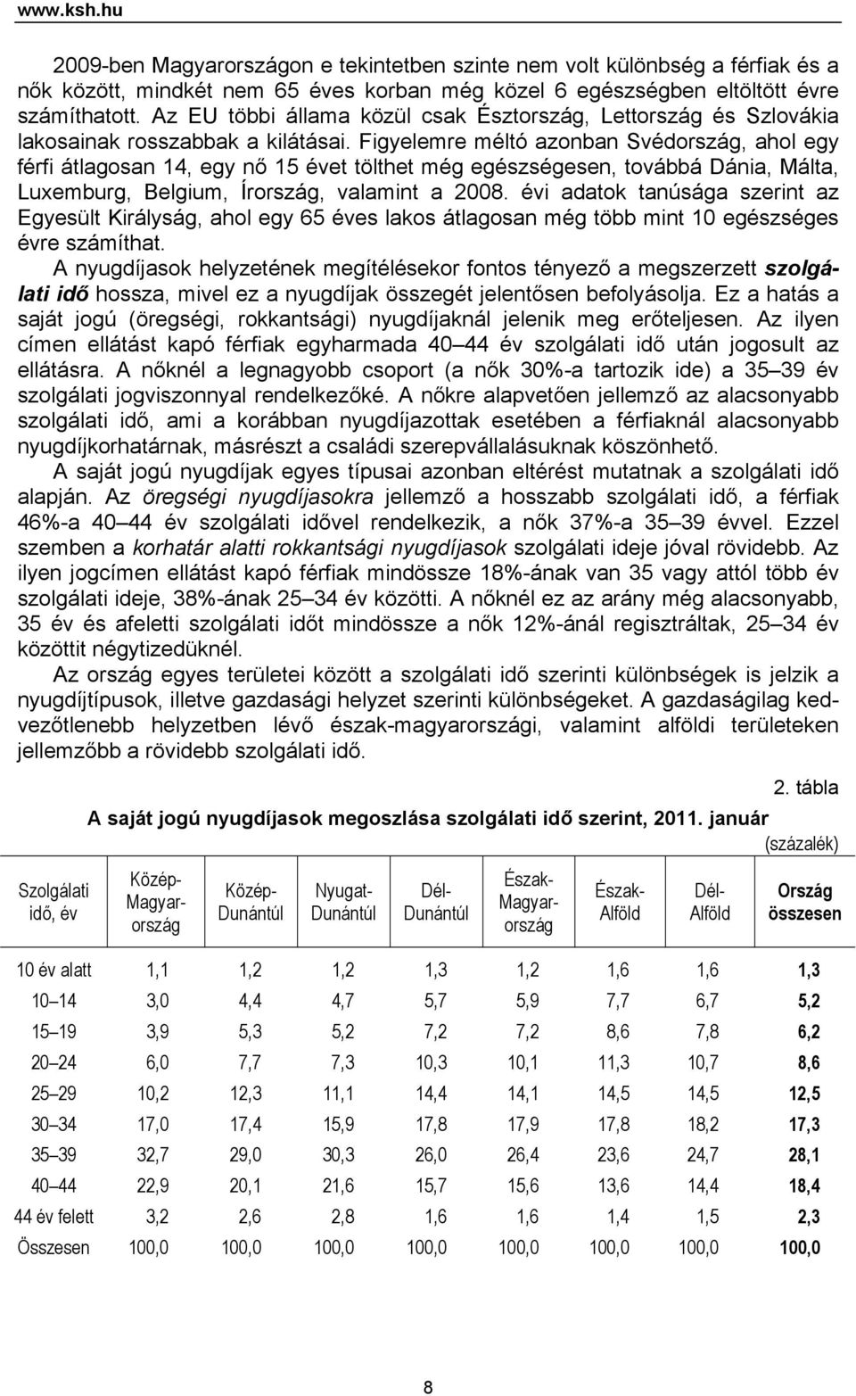 Figyelemre méltó azonban Svédország, ahol egy férfi átlagosan 14, egy nő 15 évet tölthet még egészségesen, továbbá Dánia, Málta, Luxemburg, Belgium, Írország, valamint a 2008.