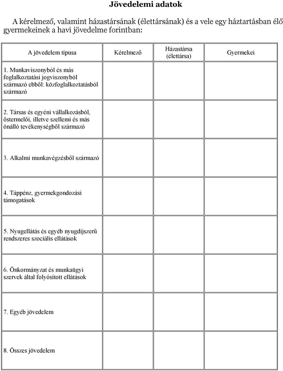 Társas és egyéni vállalkozásból, őstermelői, illetve szellemi és más önálló tevékenységből származó 3. Alkalmi munkavégzésből származó 4.