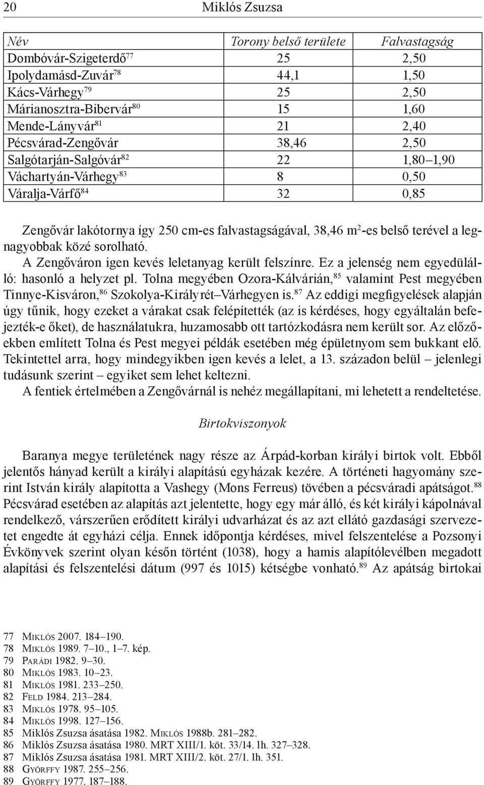 38,46 m 2 -es belső terével a legnagyobbak közé sorolható. A Zengőváron igen kevés leletanyag került felszínre. Ez a jelenség nem egyedülálló: hasonló a helyzet pl.