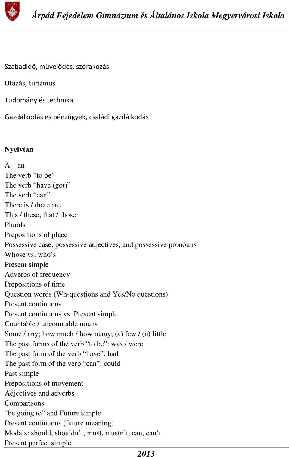 who s Present simple Adverbs of frequency Prepositions of time Question words (Wh-questions and Yes/No questions) Present continuous Present continuous vs.