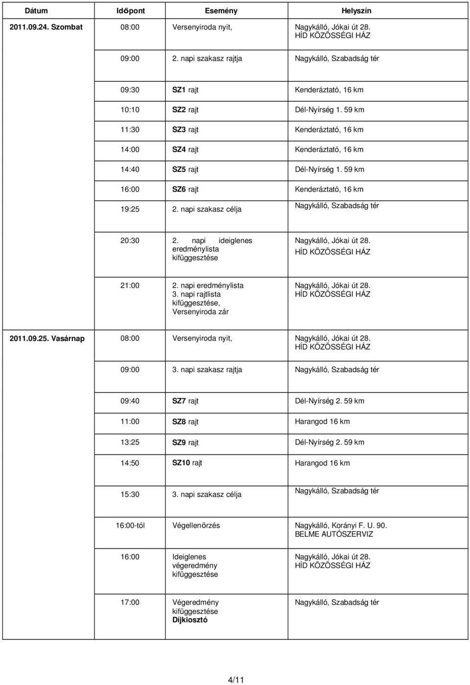 59 km 11:30 SZ3 rajt Kenderáztató, 16 km 14:00 SZ4 rajt Kenderáztató, 16 km 14:40 SZ5 rajt Dél-Nyírség 1. 59 km 16:00 SZ6 rajt Kenderáztató, 16 km 19:25 2.