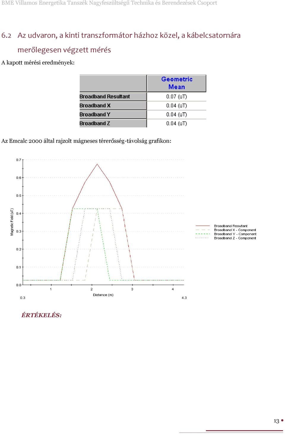 A kapott mérési eredmények: Az Emcalc 2000 által