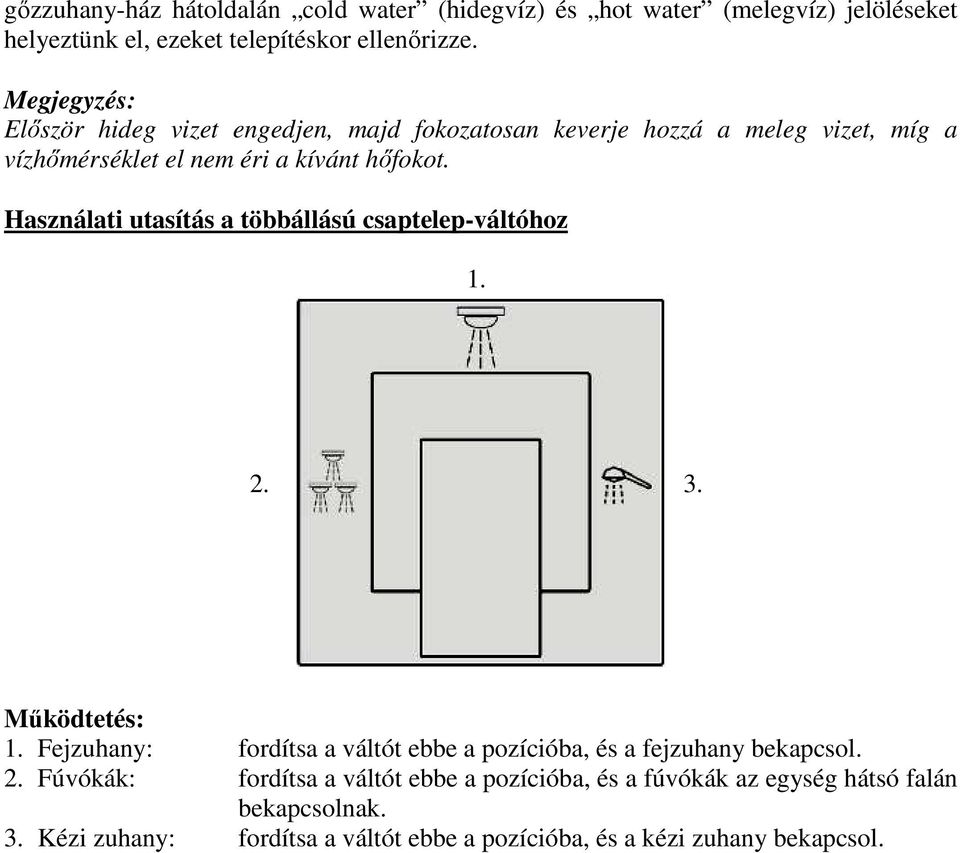 Használati utasítás a többállású csaptelep-váltóhoz 1. 2. 3. Működtetés: 1. Fejzuhany: fordítsa a váltót ebbe a pozícióba, és a fejzuhany bekapcsol.