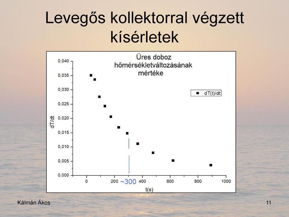 végzett