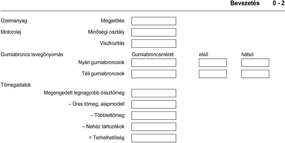 Nyári gumiabroncsok Téli gumiabroncsok Tömegadatok Megengedett