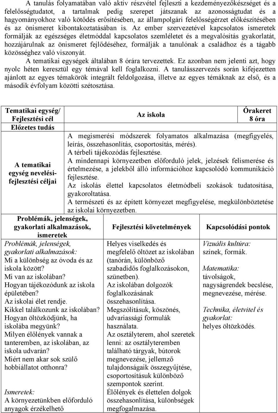 Az ember szervezetével kapcsolatos formálják az egészséges életmóddal kapcsolatos szemléletet és a megvalósítás gyakorlatát, hozzájárulnak az önismeret fejlődéséhez, formálják a tanulónak a családhoz