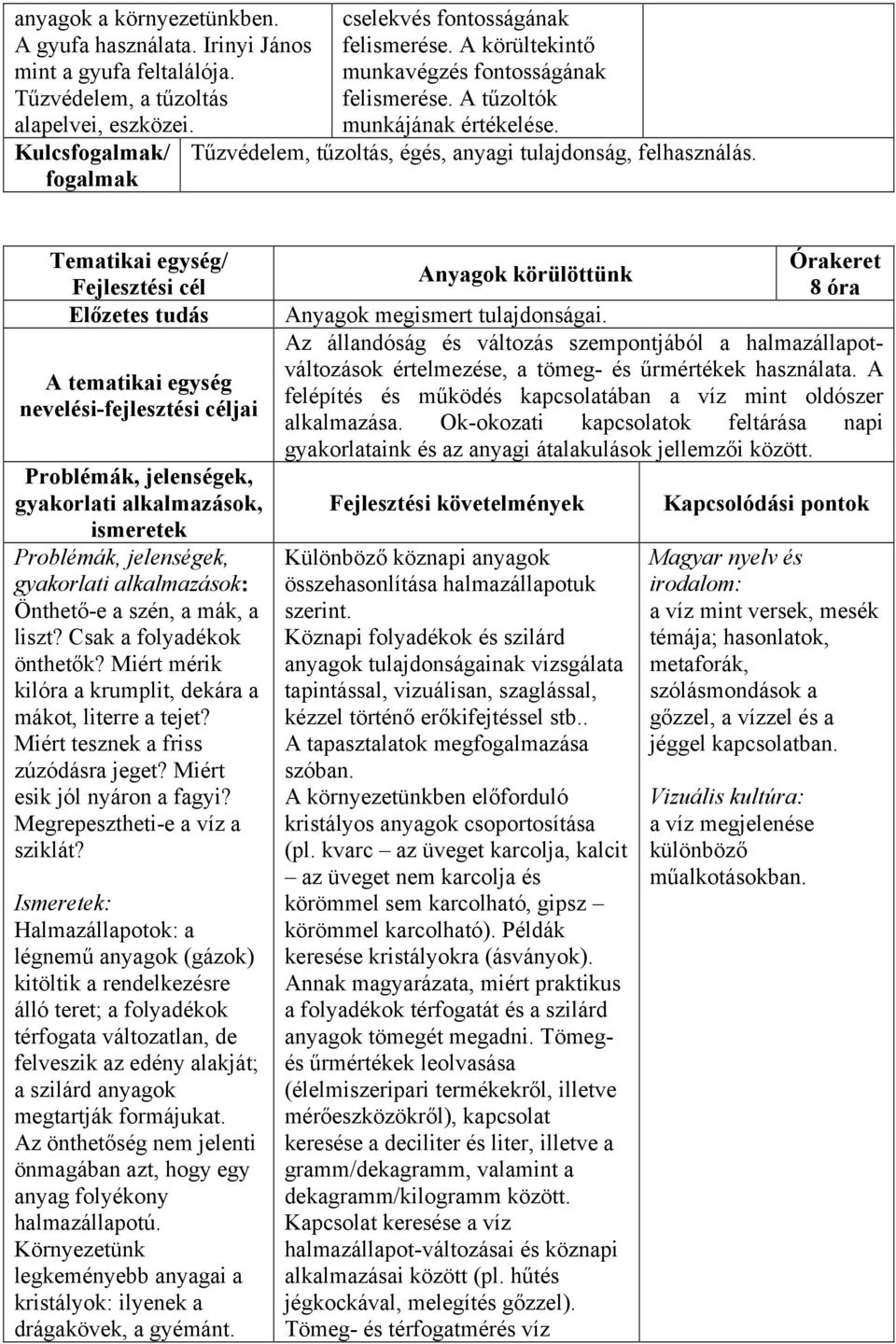 egység nevelési-fejlesztési Önthető-e a szén, a mák, a liszt? Csak a folyadékok önthetők? Miért mérik kilóra a krumplit, dekára a mákot, literre a tejet? Miért tesznek a friss zúzódásra jeget?