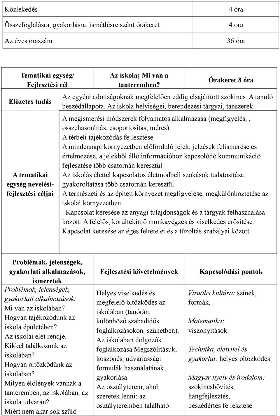 A megismerési módszerek folyamatos alkalmazása (megfigyelés,, összehasonlítás, csoportosítás, mérés). A térbeli tájékozódás fejlesztése.