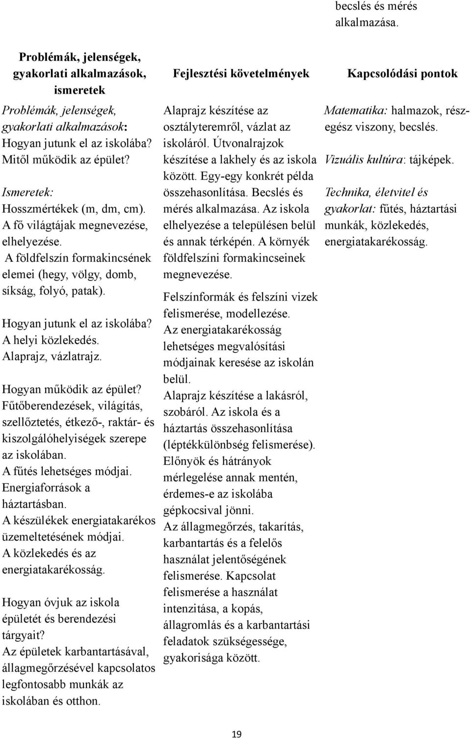 Hogyan működik az épület? Fűtőberendezések, világítás, szellőztetés, étkező-, raktár- és kiszolgálóhelyiségek szerepe az iskolában. A fűtés lehetséges módjai. Energiaforrások a háztartásban.