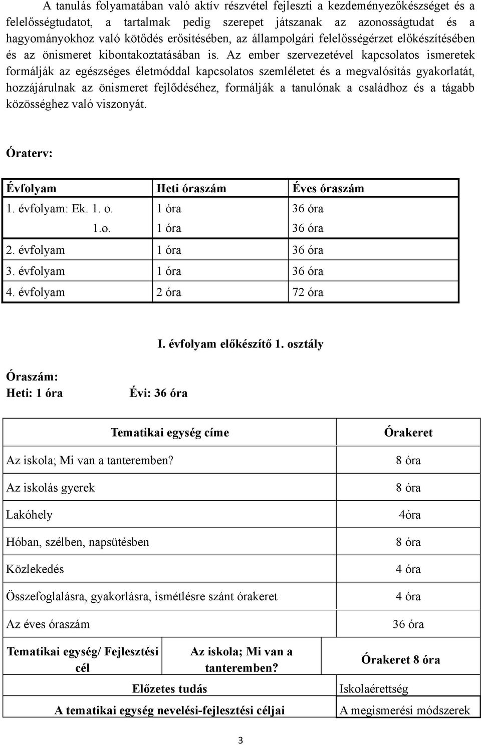 Az ember szervezetével kapcsolatos ismeretek formálják az egészséges életmóddal kapcsolatos szemléletet és a megvalósítás gyakorlatát, hozzájárulnak az önismeret fejlődéséhez, formálják a tanulónak a