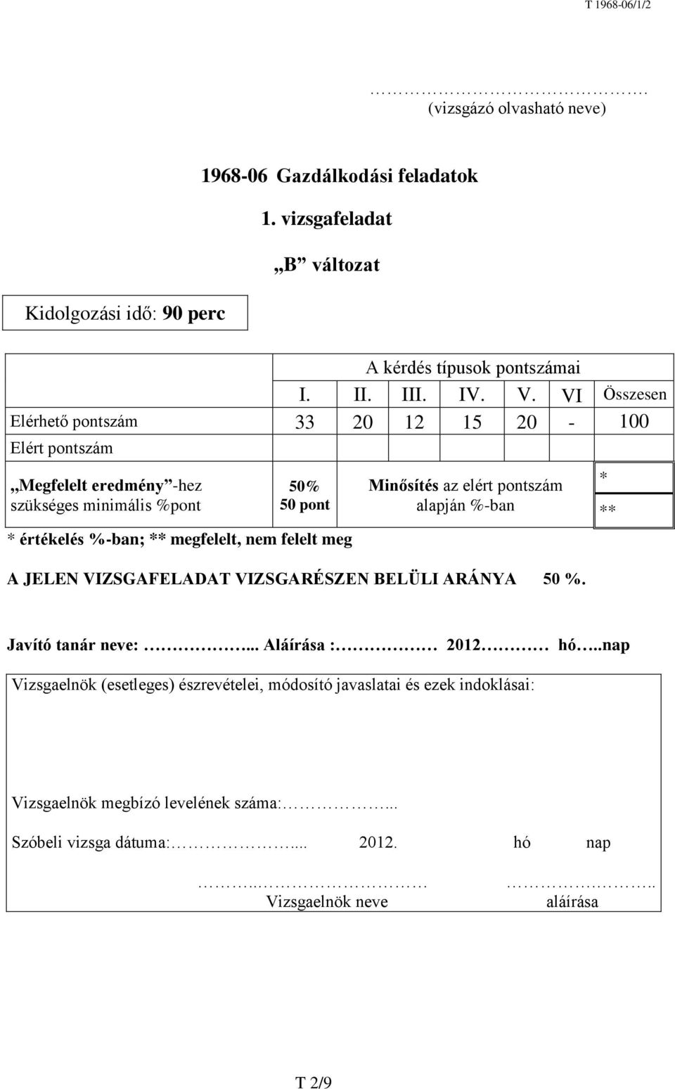 felelt meg Minősítés az elért pontszám alapján %-ban A JELEN VIZSGAFELADAT VIZSGARÉSZEN BELÜLI ARÁNYA 50 %. * ** Javító tanár neve:... Aláírása : 2012 hó.