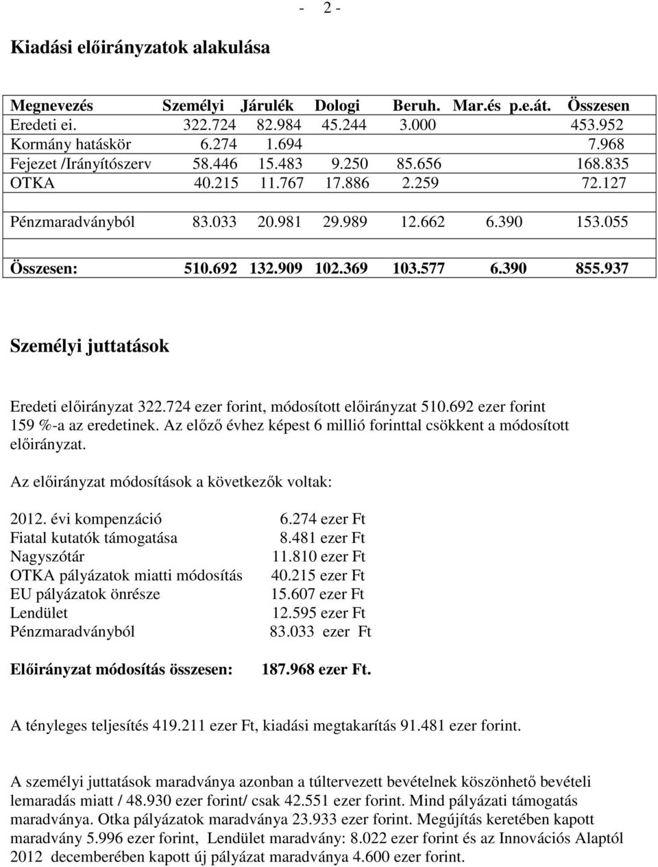 577 6.390 855.937 Személyi juttatások Eredeti elıirányzat 322.724 ezer forint, módosított elıirányzat 510.692 ezer forint 159 %-a az eredetinek.