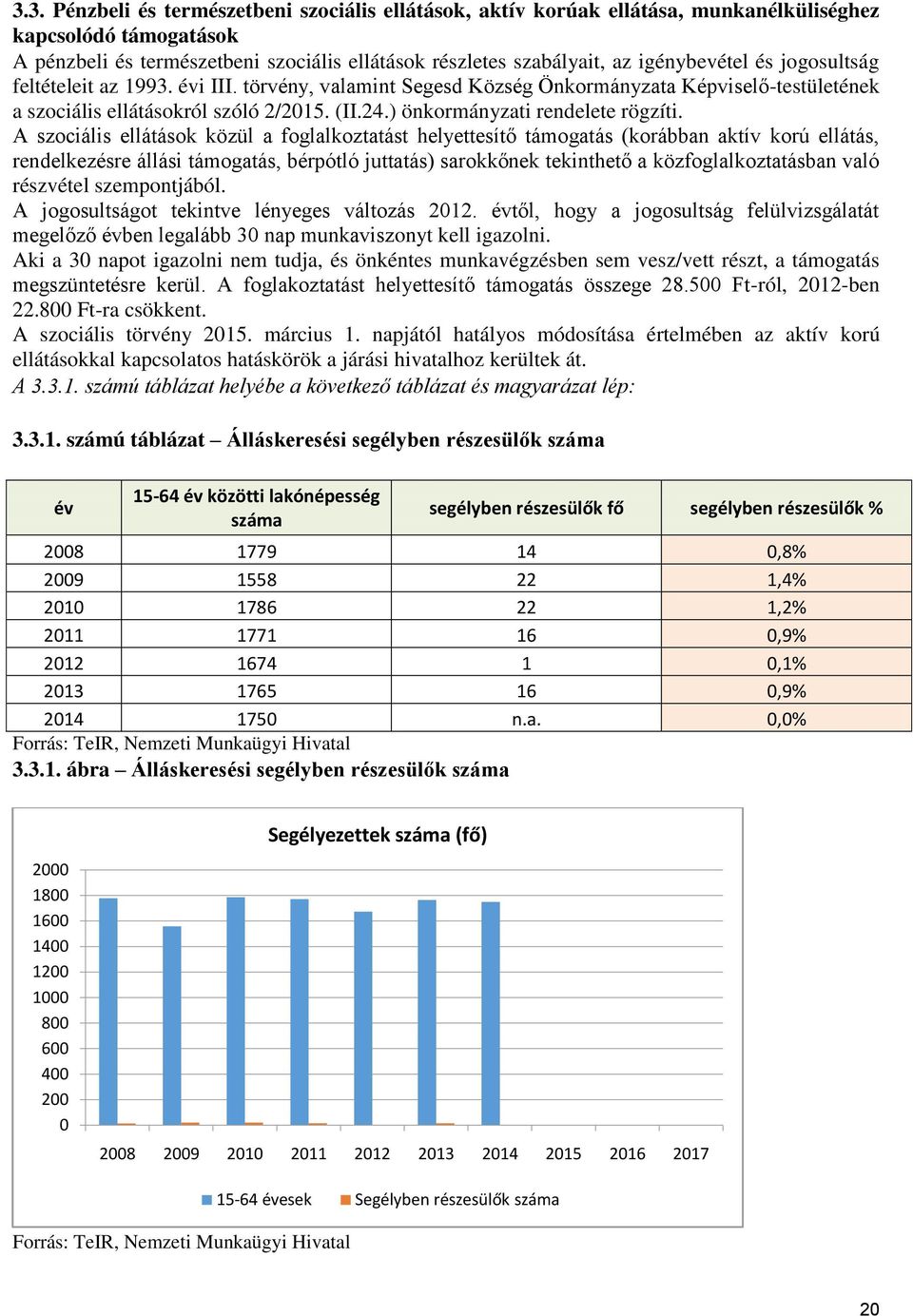 ) önkormányzati rendelete rögzíti.