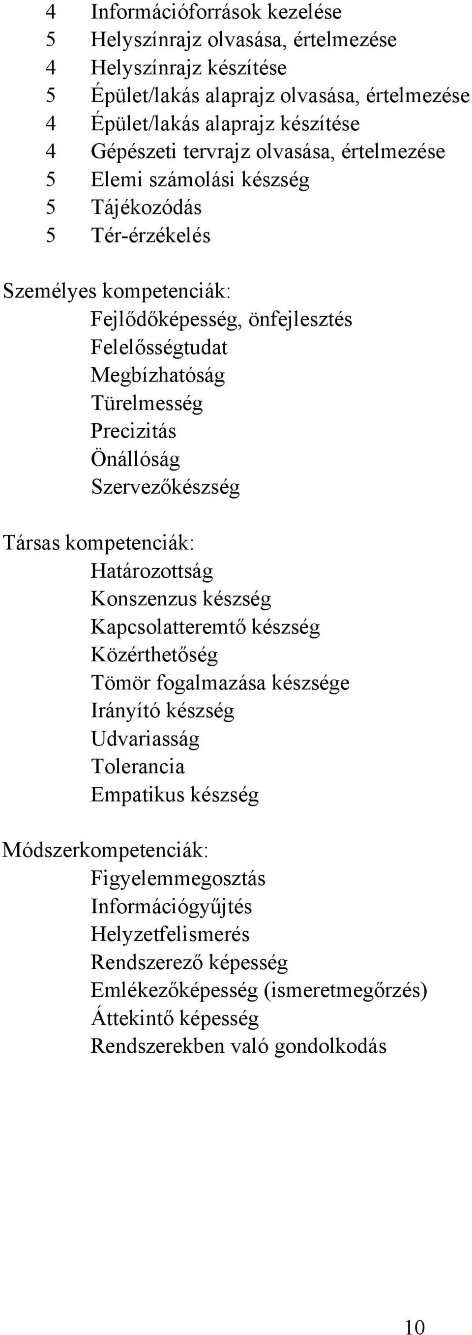 Precizitás Önállóság Szervezőkészség Társas kompetenciák: Határozottság Konszenzus készség Kapcsolatteremtő készség Közérthetőség Tömör fogalmazása készsége Irányító készség Udvariasság