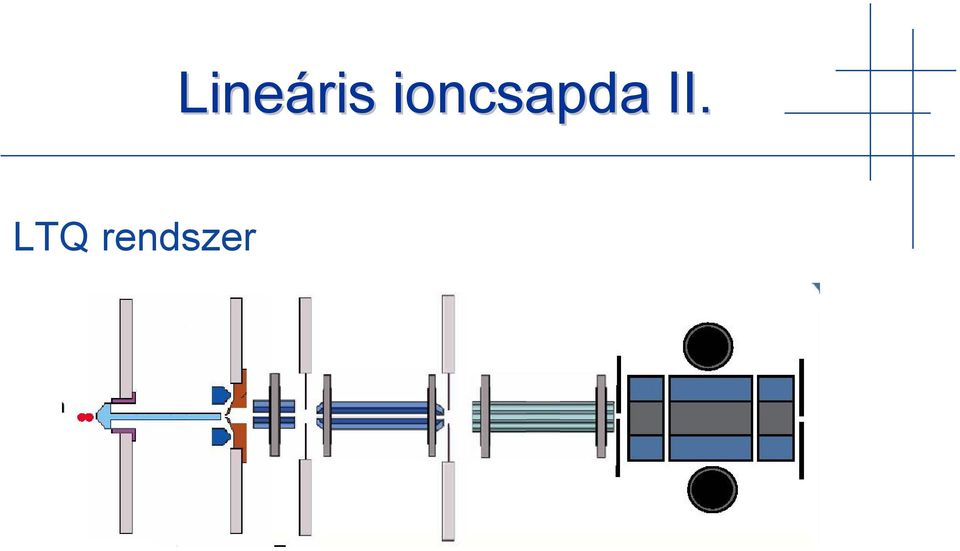 Lineáris