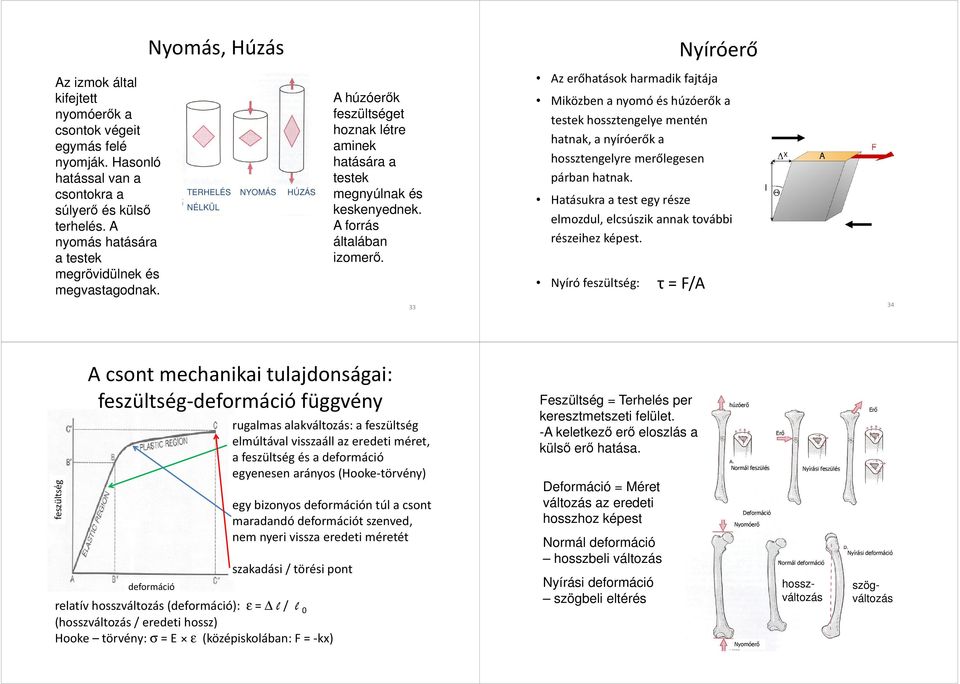 33 Az eőhatások hamadik fajtája Miközben a nyomó és húzóeők a testek hossztengelye mentén hatnak, a nyíóeők a hossztengelye meőlegesen pában hatnak.