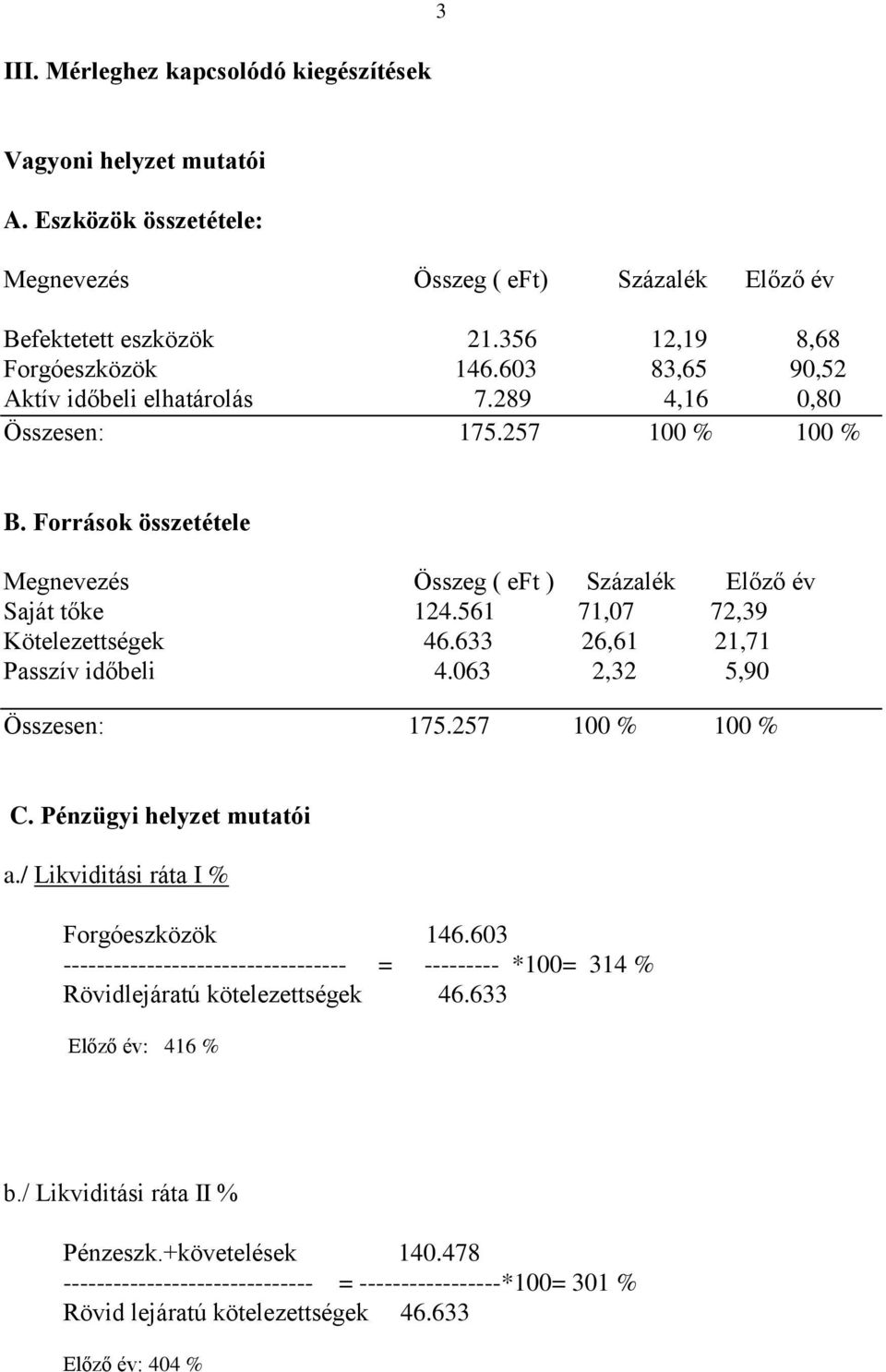 561 71,07 72,39 Kötelezettségek 46.633 26,61 21,71 Passzív időbeli 4.063 2,32 5,90 Összesen: 175.257 100 % 100 % C. Pénzügyi helyzet mutatói a./ Likviditási ráta I % Forgóeszközök 146.