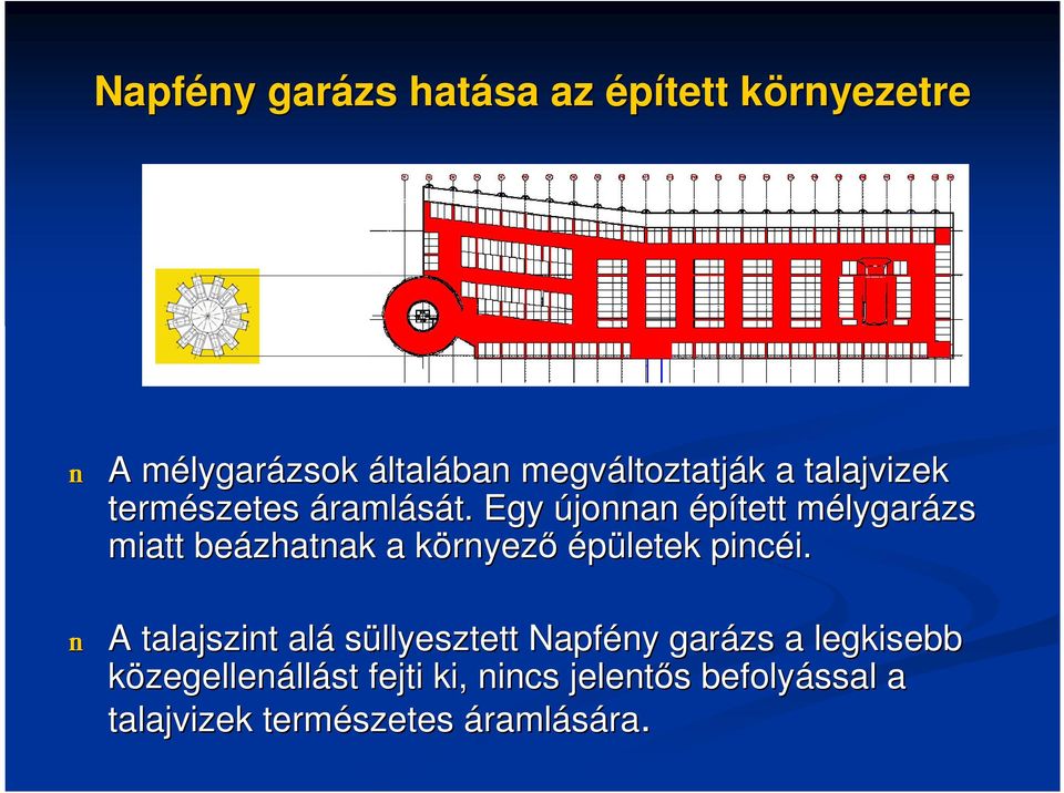 Egy újonnan épített mélygarm lygarázs miatt beázhatnak a környezk rnyező épületek pincéi. i.