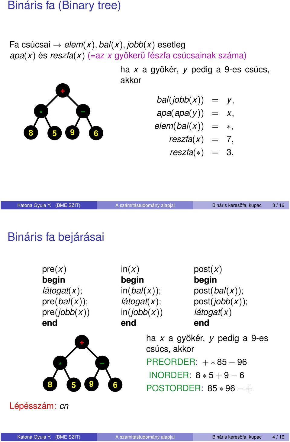 (BME SZIT) A számítástudomány alapjai Bináris keresőfa, kupac 3 / Bináris fa bejárásai pre(x) in(x) post(x) begin begin begin látogat(x); in(bal(x)); post(bal(x)); pre(bal(x));