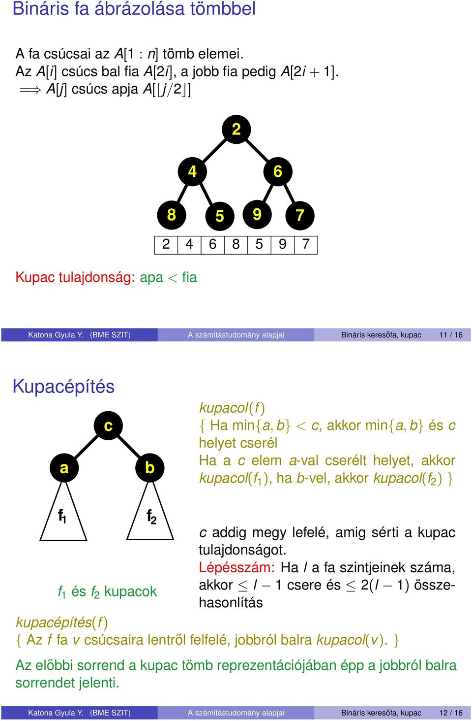 ), ha b-vel, akkor kupacol(f ) } f f f és f kupacok c addig megy lefelé, amig sérti a kupac tulajdonságot.