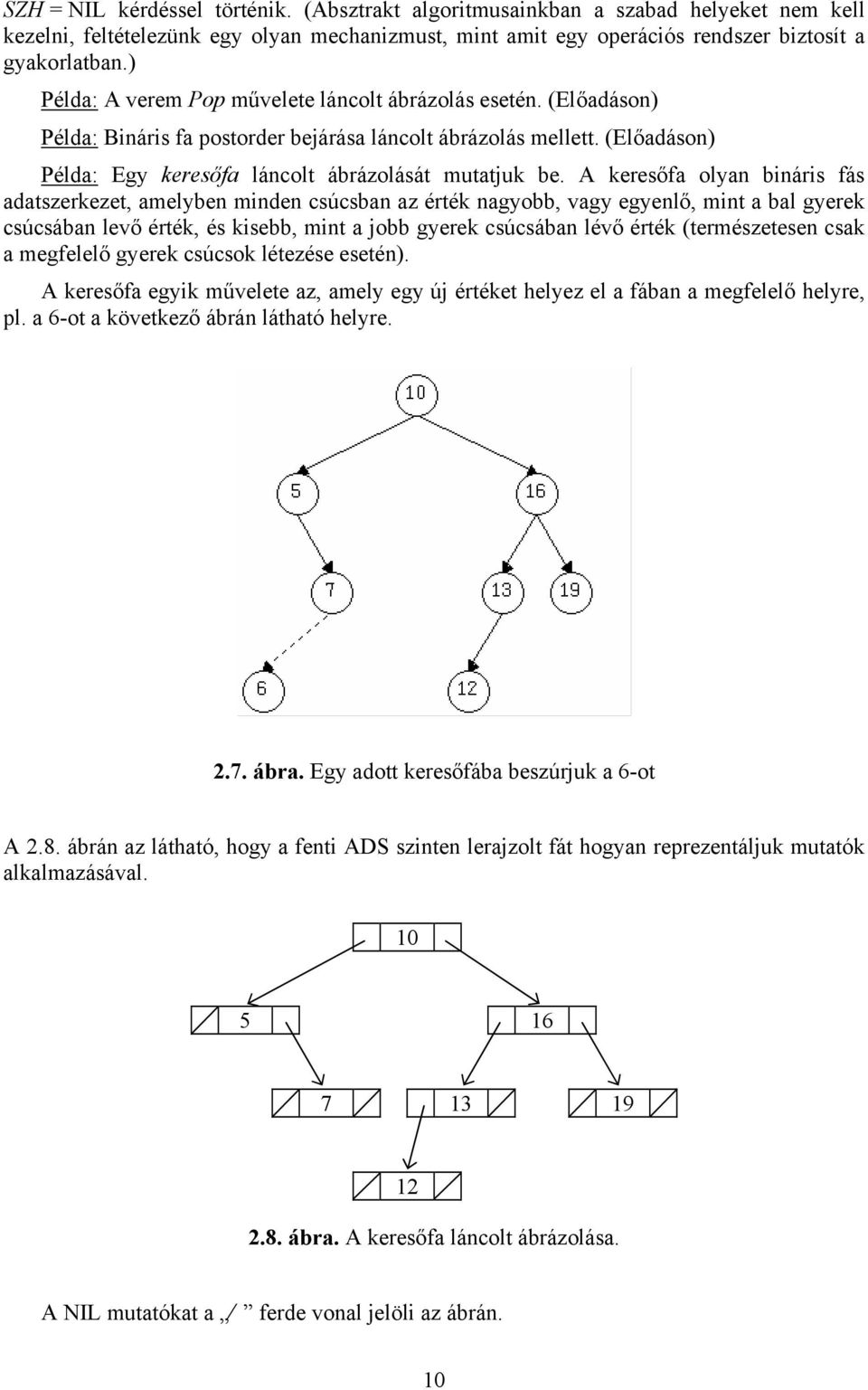 A keresőfa olyan bináris fás adatszerkezet, amelyben minden csúcsban az érték nagyobb, vagy egyenlő, mint a bal gyerek csúcsában levő érték, és kisebb, mint a jobb gyerek csúcsában lévő érték