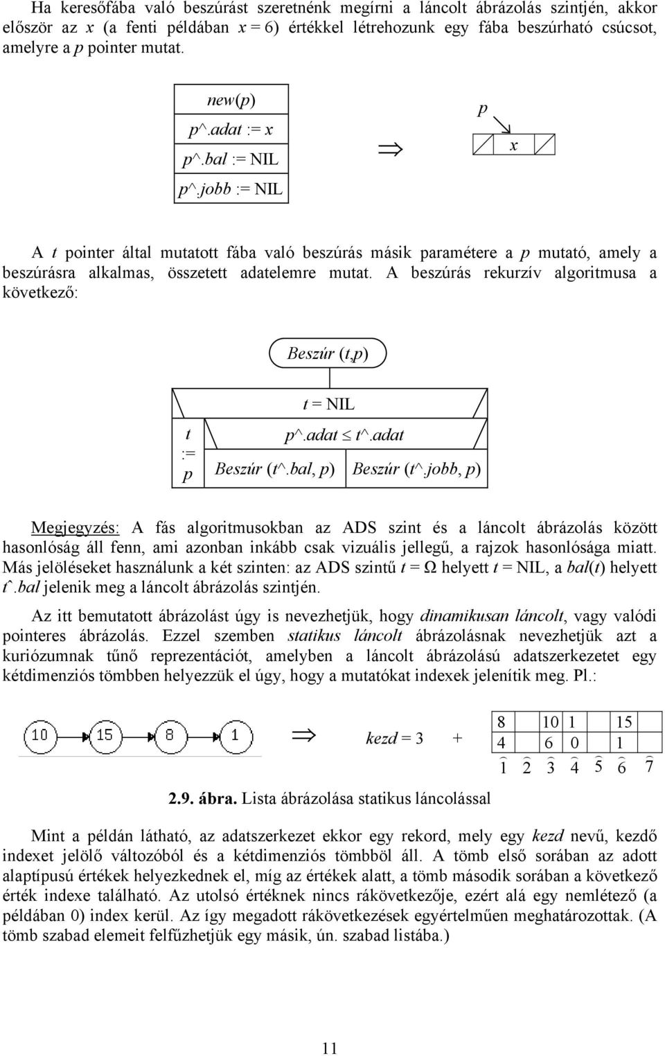 A beszúrás rekurzív algoritmusa a következő: Beszúr (t,p) t = NIL t p^.adat t^.adat := p Beszúr (t^.bal, p) Beszúr (t^.