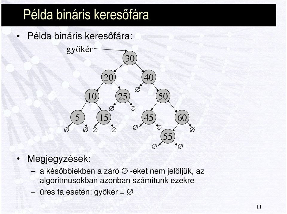 későbbiekben a záró -eket nem jelöljük, az