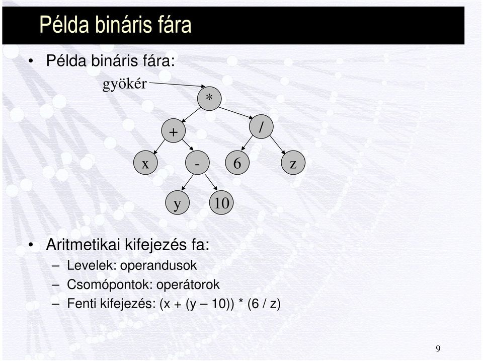 kifejezés fa: Levelek: operandusok