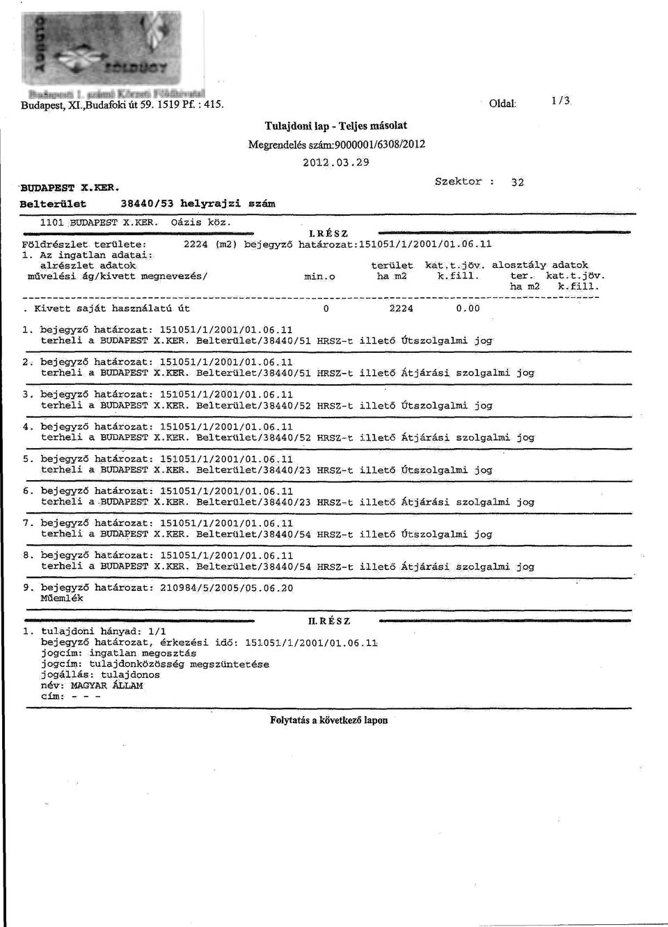 06.11 1. Az ingatlan adatai: alrészlet adatok terület kat.t.jöv. alosztály adatok müvelési ág/kivett megnevezés/ min.o ha m2 k.fill. ter. kat.t.jöv. ha m2 k. fill. Oldal:.