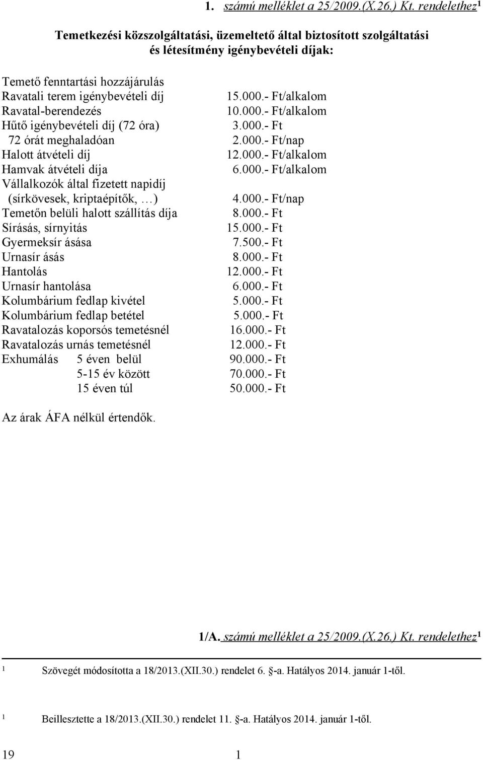 - Ft/alkalom Ravatal-berendezés 0.000.- Ft/alkalom Hűtő igénybevételi díj (72 óra) 3.000.- Ft 72 órát meghaladóan 2.000.- Ft/nap Halott átvételi díj 2.000.- Ft/alkalom Hamvak átvételi díja 6.000.- Ft/alkalom Vállalkozók által fizetett napidíj (sírkövesek, kriptaépítők, ) 4.