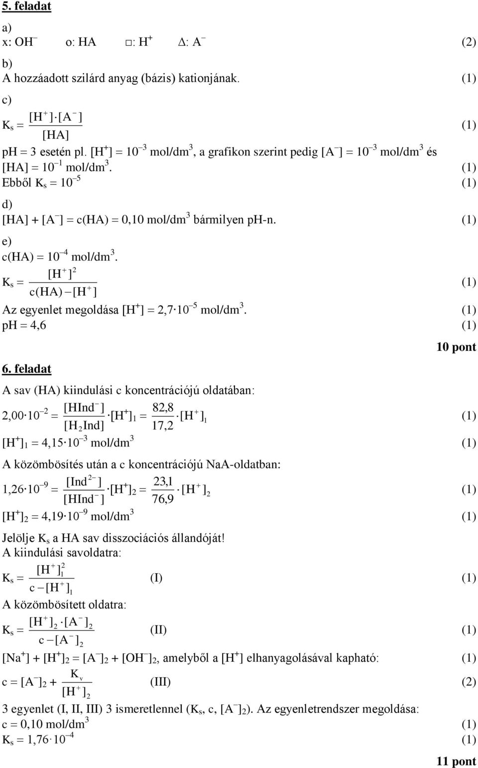 eladat 10 pont A sav (HA) kiindulási c koncentrációjú oldatában:,00 10 [HInd [H + 8,8 1 1 [H Ind 17, [H [H + 1 4,15 10 mol/dm A közömbösítés után a c koncentrációjú NaA-oldatban: 1,6 10 9 [Ind [H +,1