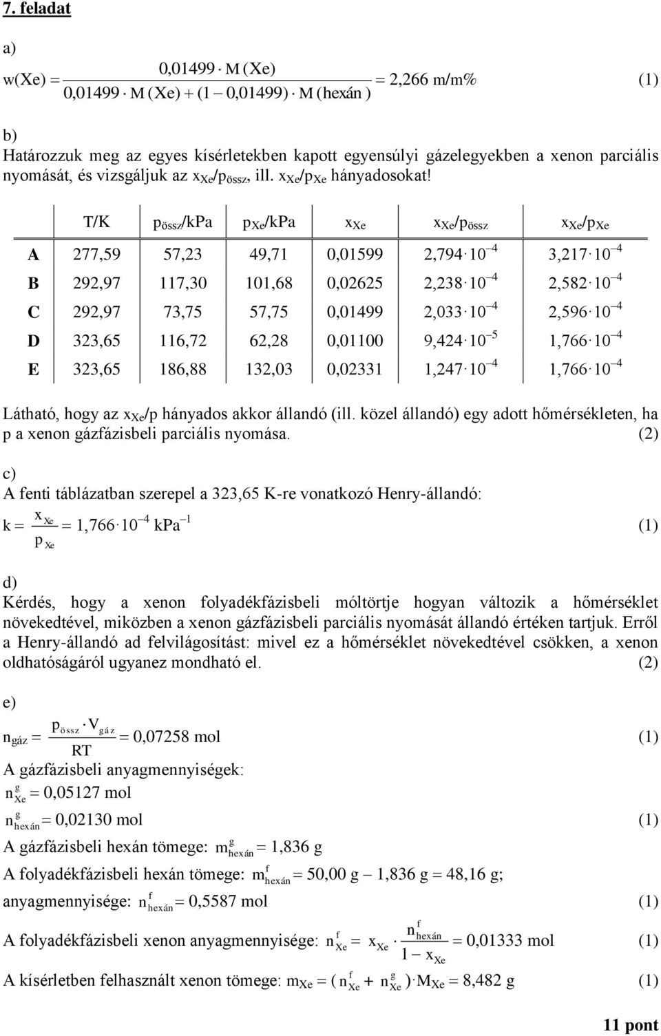 T/K p össz /kpa p /kpa x x /p össz x /p A 77,59 57, 49,71 0,01599,794 10 4,17 10 4 B 9,97 117,0 101,68 0,065,8 10 4,58 10 4 C 9,97 7,75 57,75 0,01499,0 10 4,596 10 4 D,65 116,7 6,8 0,01100 9,44 10 5