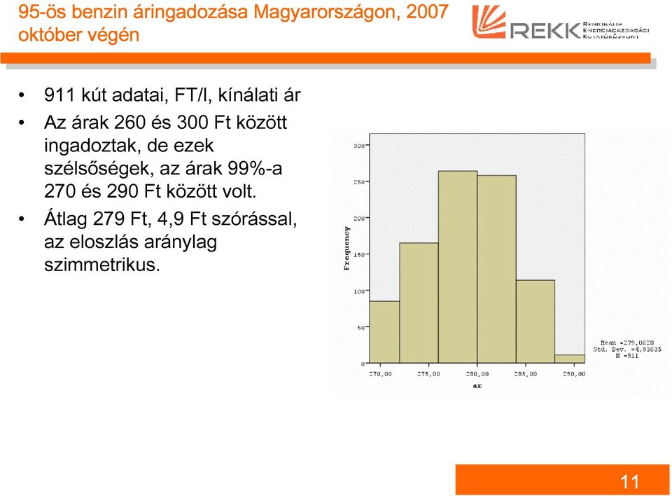 ingadoztak, de ezek szélsőségek, az árak 99%-a 270 és 290 Ft