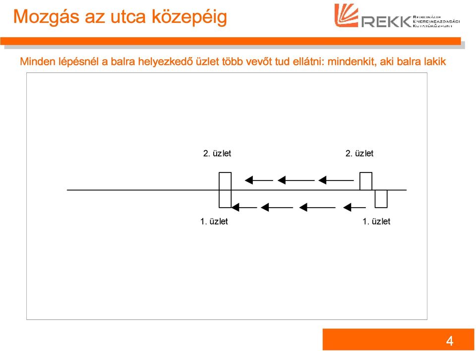 vevőt tud ellátni: mindenkit, aki