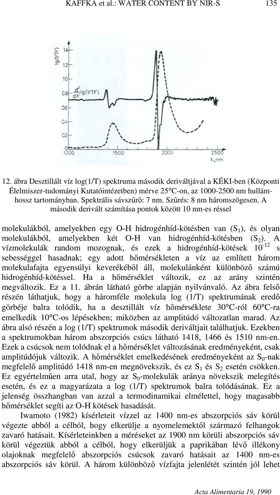 Spektrális sávszr: 7 nm. Szrés: 8 nm háromszögesen.