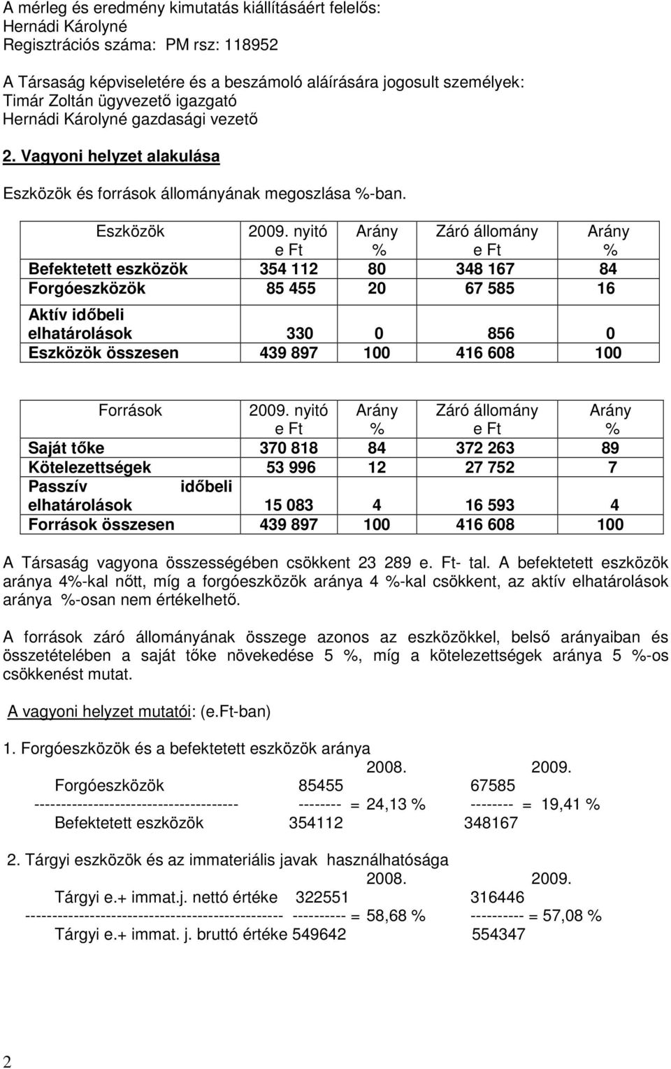 nyitó e Ft Arány % Záró állomány e Ft Arány % Befektetett eszközök 354 112 80 348 167 84 Forgóeszközök 85 455 20 67 585 16 Aktív idıbeli elhatárolások 330 0 856 0 Eszközök összesen 439 897 100 416