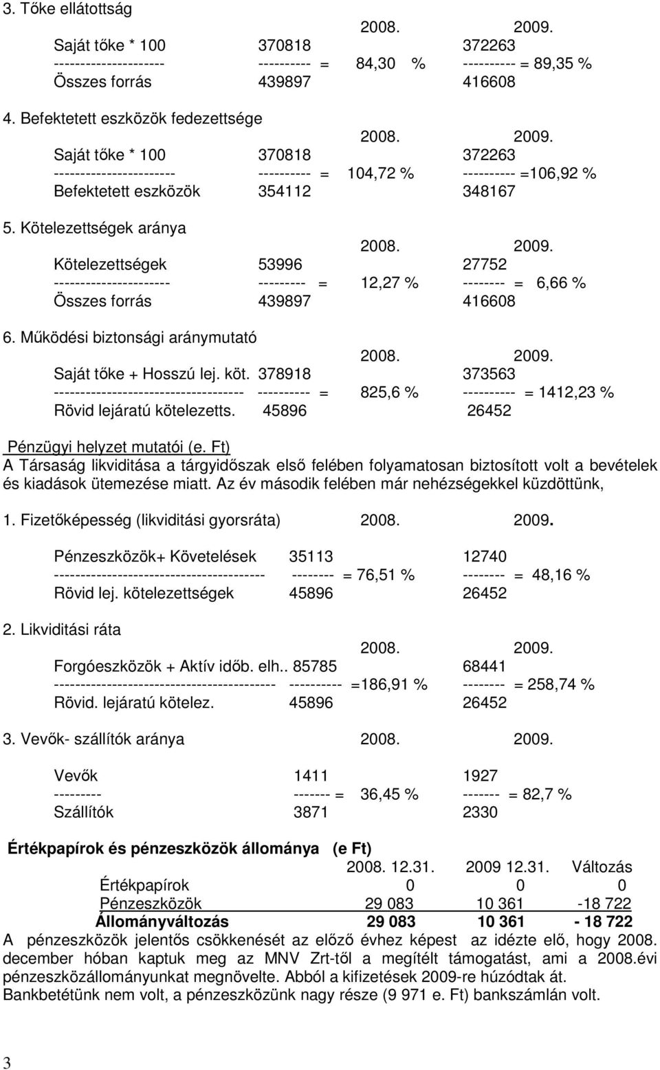 Kötelezettségek 53996 27752 ---------------------- --------- = 12,27 % -------- = 6,66 % Összes forrás 439897 416608 6. Mőködési biztonsági aránymutató 2008. 2009. Saját tıke + Hosszú lej. köt.