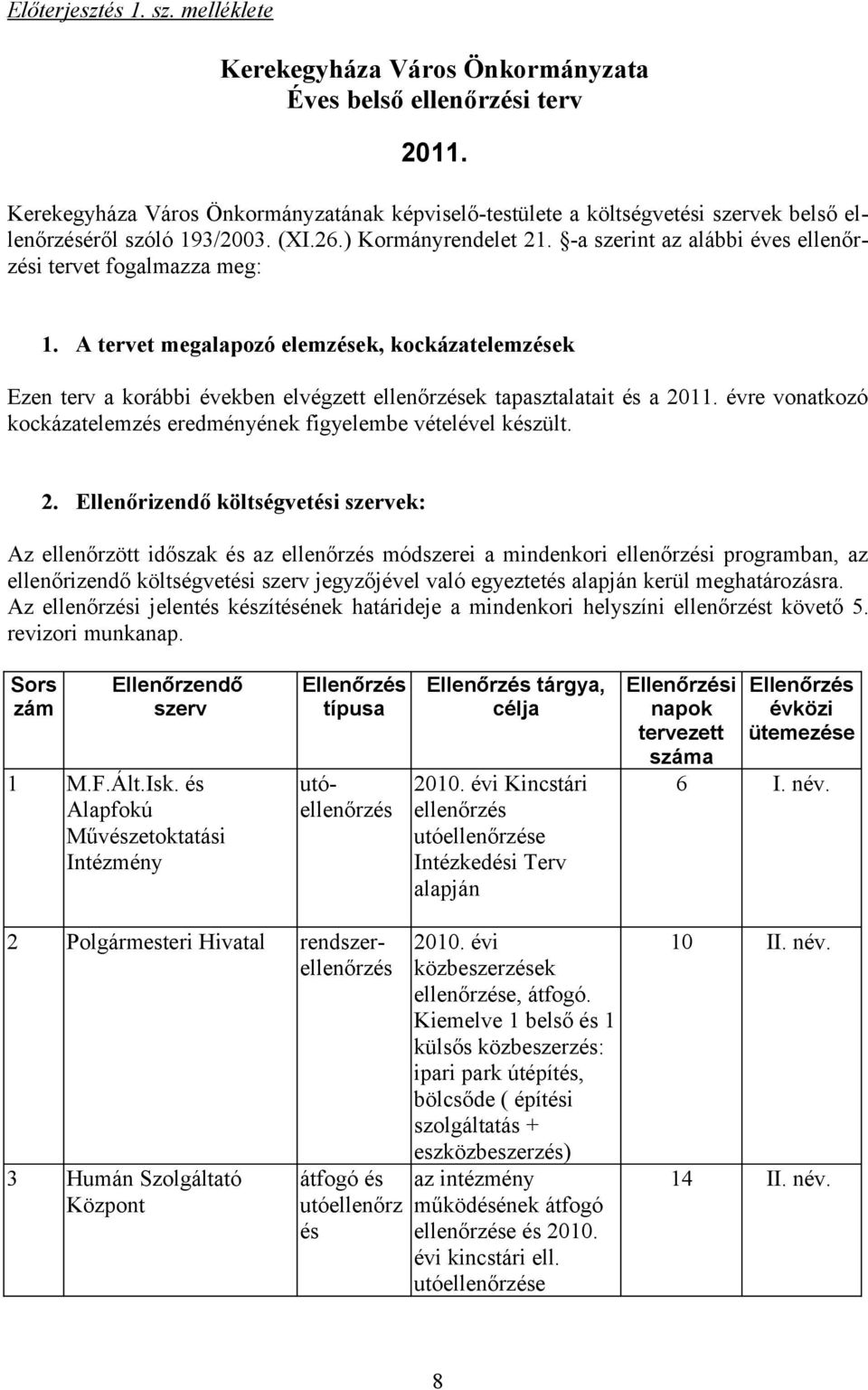 -a szerint az alábbi éves ellenőrzési tervet fogalmazza meg: 1. A tervet megalapozó elemzések, kockázatelemzések Ezen terv a korábbi években elvégzett ellenőrzések tapasztalatait és a 2011.