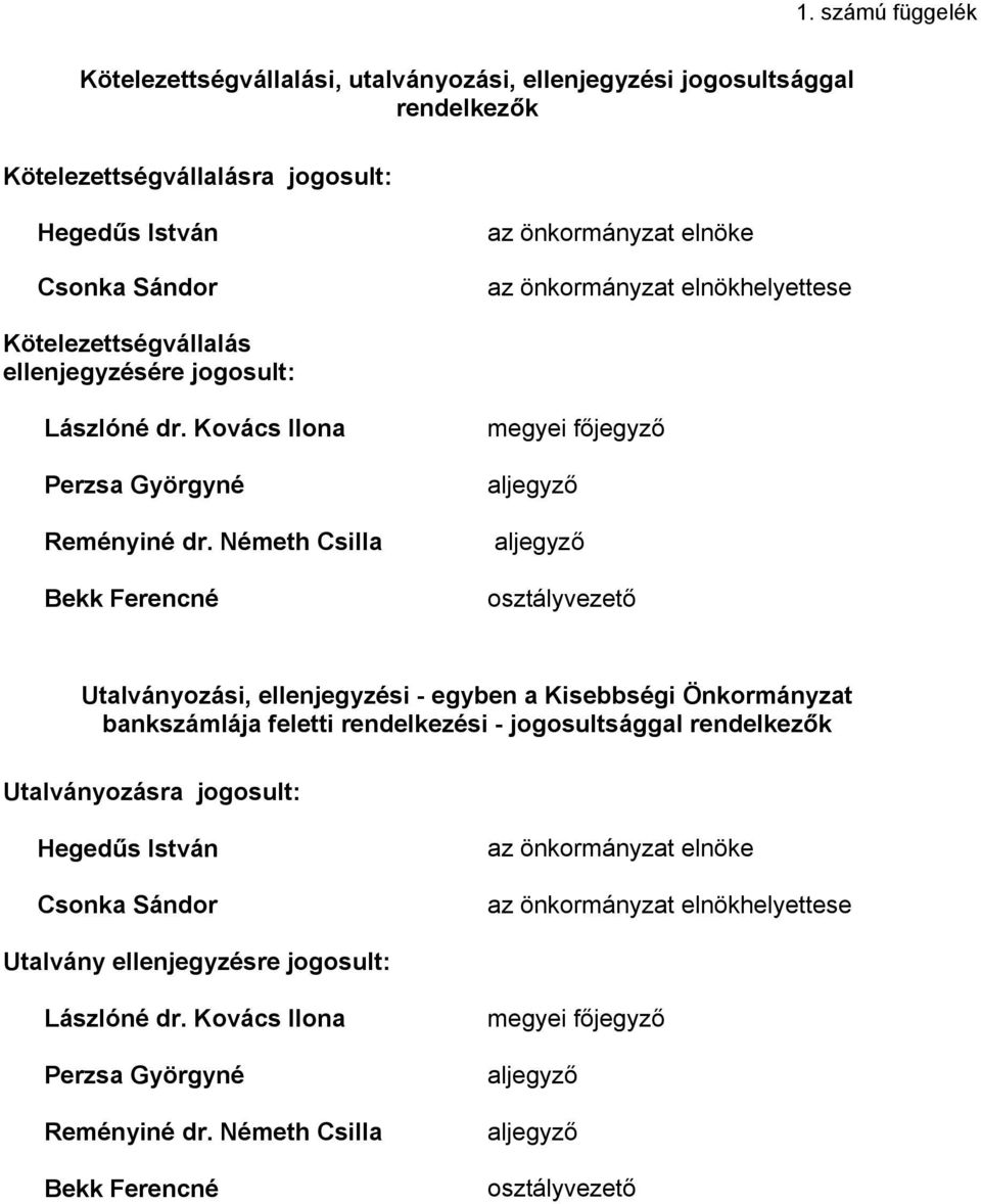 Németh Csilla Bekk Ferencné megyei főjegyző aljegyző aljegyző osztályvezető Utalványozási, ellenjegyzési - egyben a Kisebbségi Önkormányzat bankszámlája feletti rendelkezési - jogosultsággal