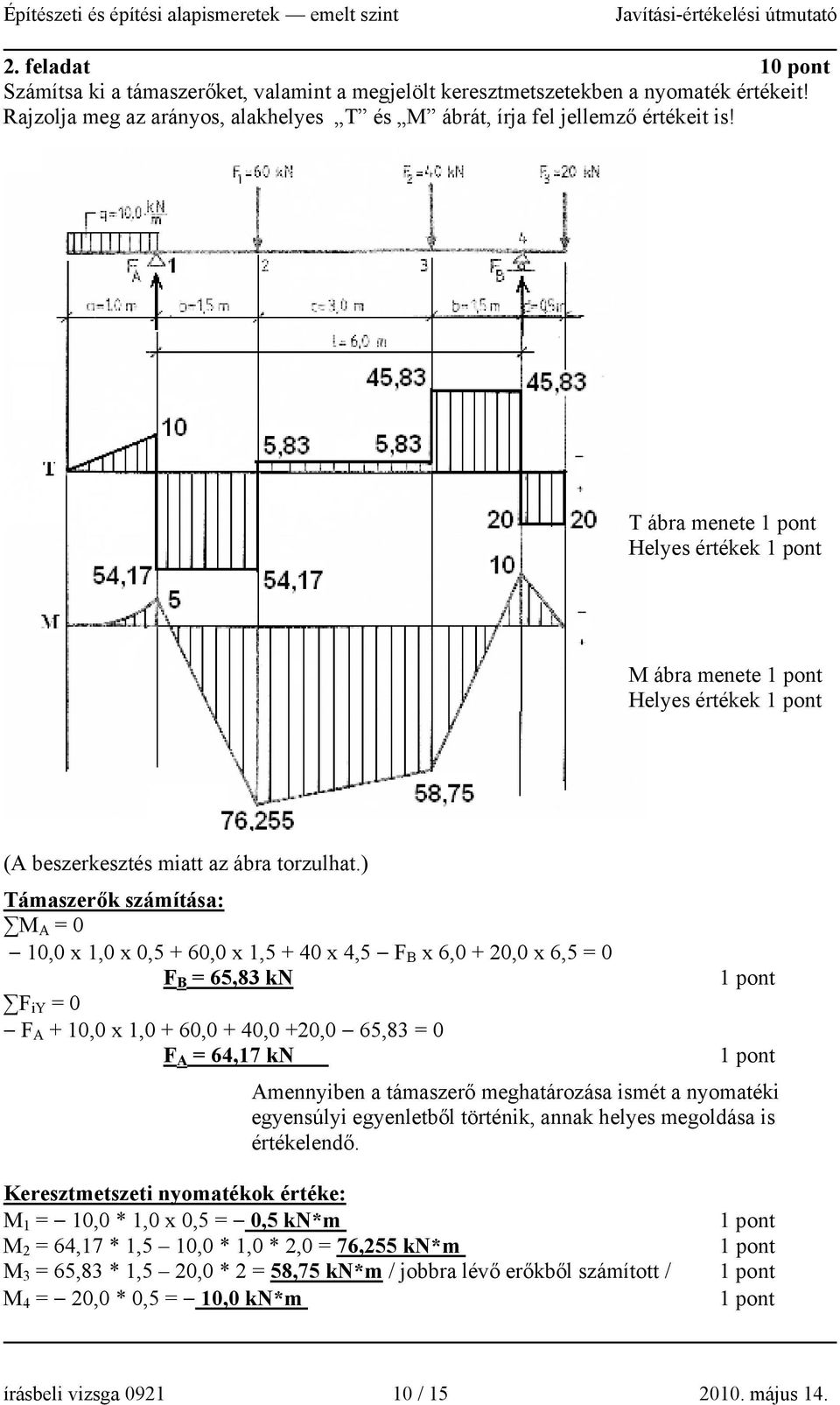 ) Támaszerők számítása: M A = 0 10,0 x 1,0 x 0,5 + 60,0 x 1,5 + 40 x 4,5 F B x 6,0 + 20,0 x 6,5 = 0 F B = 65,83 kn F iy = 0 F A + 10,0 x 1,0 + 60,0 + 40,0 +20,0 65,83 = 0 F A = 64,17 kn Amennyiben a