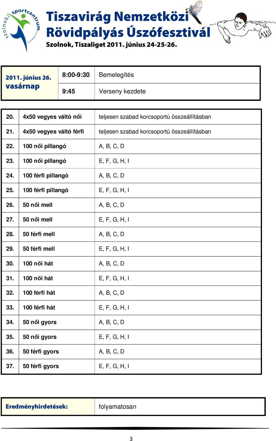 100 férfi pillangó E, F, G, H, I 26. 50 nıi mell A, B, C, D 27. 50 nıi mell E, F, G, H, I 28. 50 férfi mell A, B, C, D 29. 50 férfi mell E, F, G, H, I 30. 100 nıi hát A, B, C, D 31.