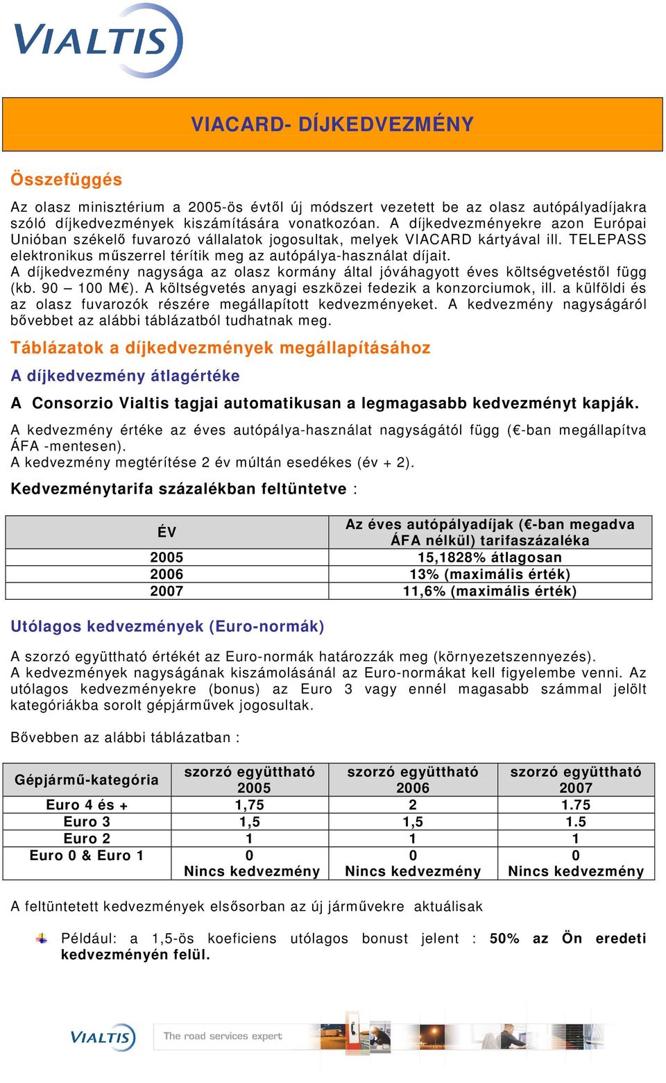 A díjkedvezmény nagysága az olasz kormány által jóváhagyott éves költségvetéstıl függ (kb. 90 100 M ). A költségvetés anyagi eszközei fedezik a konzorciumok, ill.