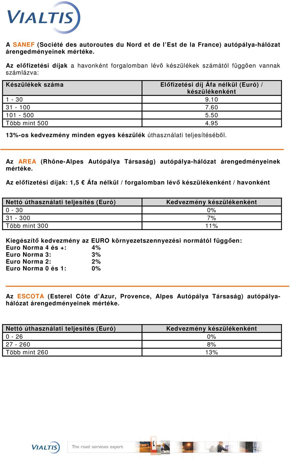50 Több mint 500 4.95 13%-os kedvezmény minden egyes készülék úthasználati teljesítésébıl. Az AREA (Rhône-Alpes Autópálya Társaság) autópálya-hálózat árengedményeinek mértéke.