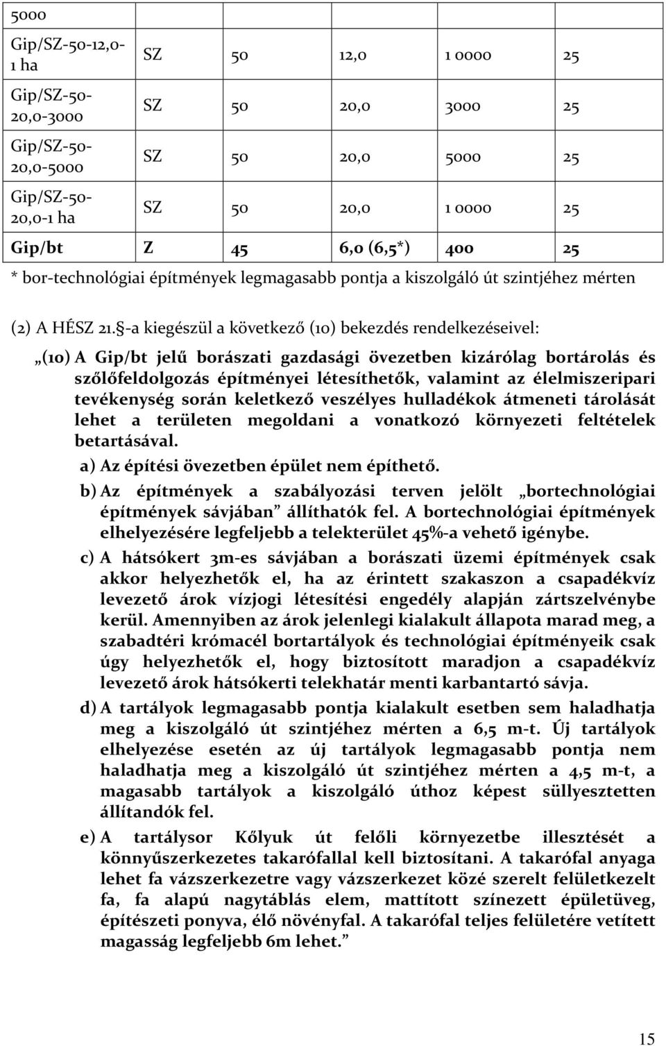 -a kiegészül a következő (10) bekezdés rendelkezéseivel: (10) A Gip/bt jelű borászati gazdasági övezetben kizárólag bortárolás és szőlőfeldolgozás építményei létesíthetők, valamint az élelmiszeripari