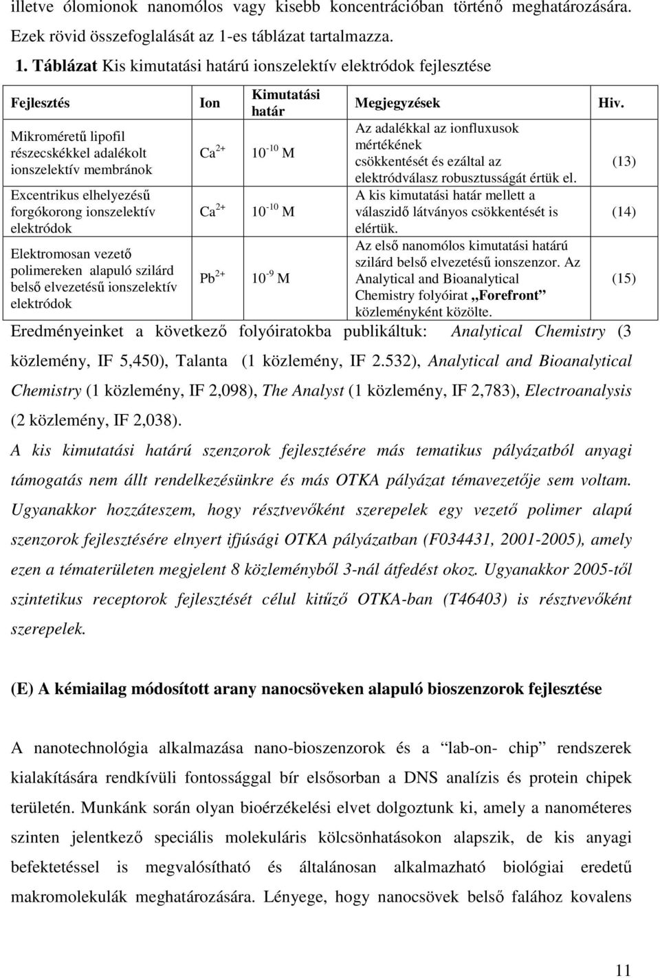 Táblázat Kis kimutatási határú ionszelektív elektródok fejlesztése Fejlesztés Mikromérető lipofil részecskékkel adalékolt ionszelektív membránok Excentrikus elhelyezéső forgókorong ionszelektív