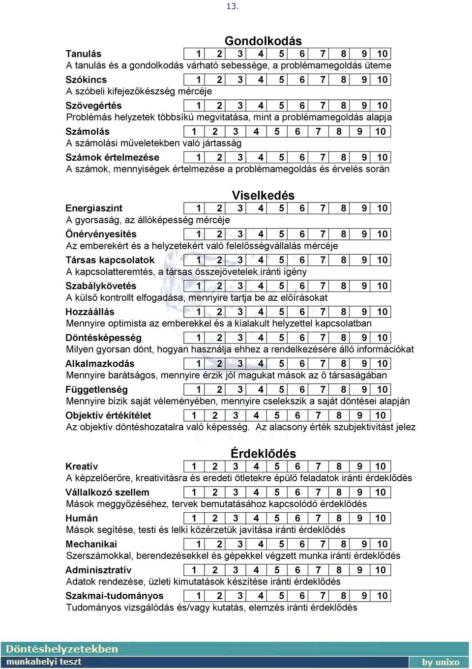 számok, mennyiségek értelmezése a problémamegoldás és érvelés során Viselkedés Energiaszint 1 2 3 4 5 6 7 8 9 10 A gyorsaság, az állóképesség mércéje Önérvényesítés 1 2 3 4 5 6 7 8 9 10 Az emberekért